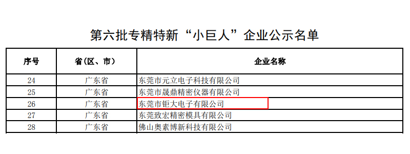 专精特新“小巨人”企业名单.jpg